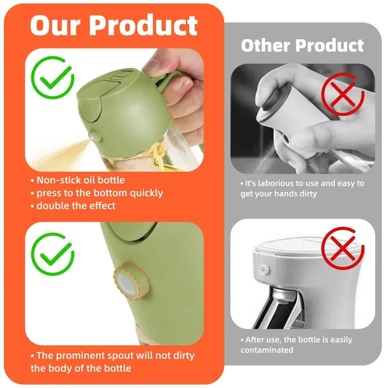2-in-1 Oil Sprayer & Dispenser Bottle